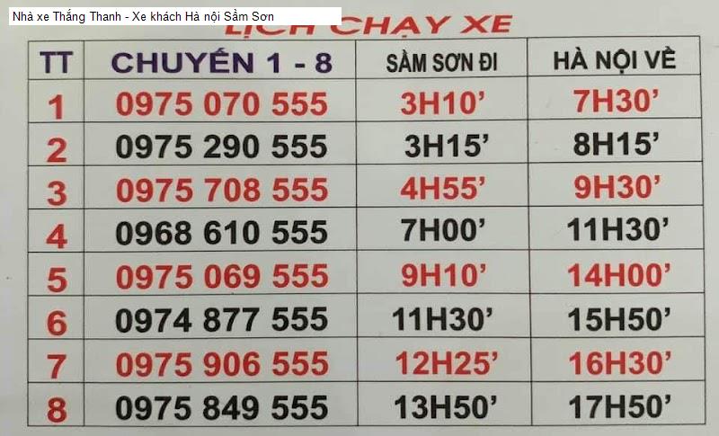 Nhà xe Thắng Thanh - Xe khách Hà nội Sầm Sơn